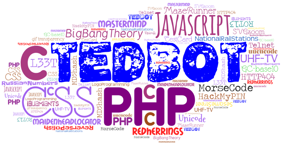 word art